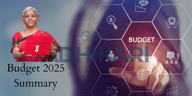 Union Budget 2025-26 Highlights
